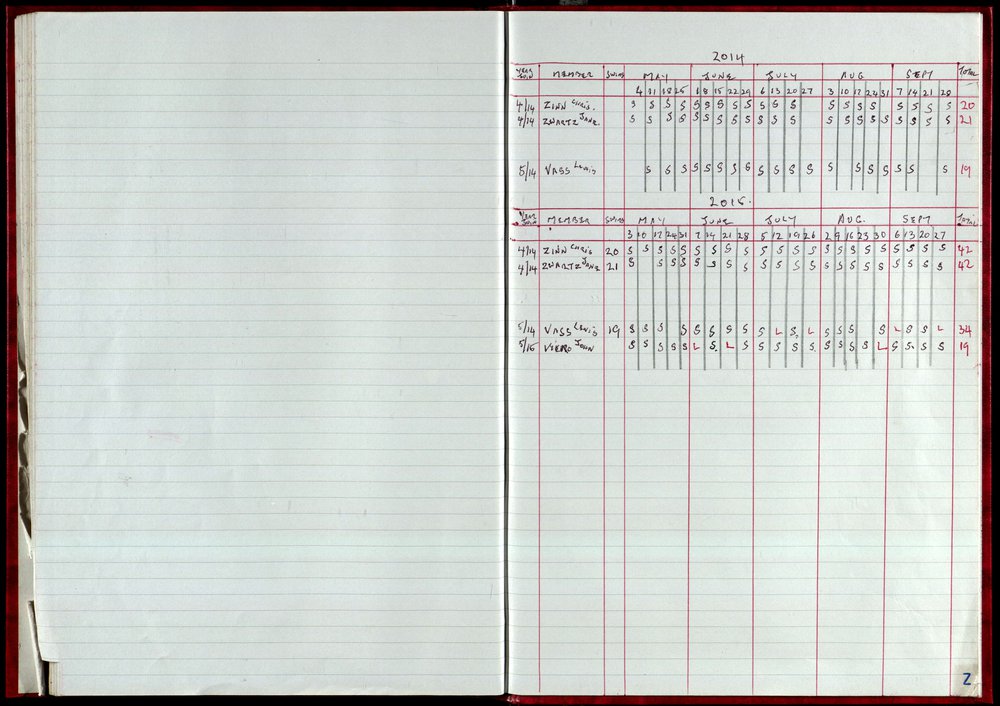 Seasons Records 2014-15