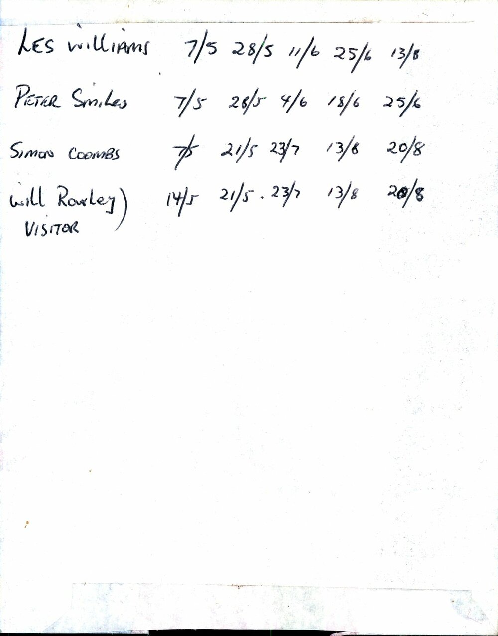 BIC Handicap Book 2000