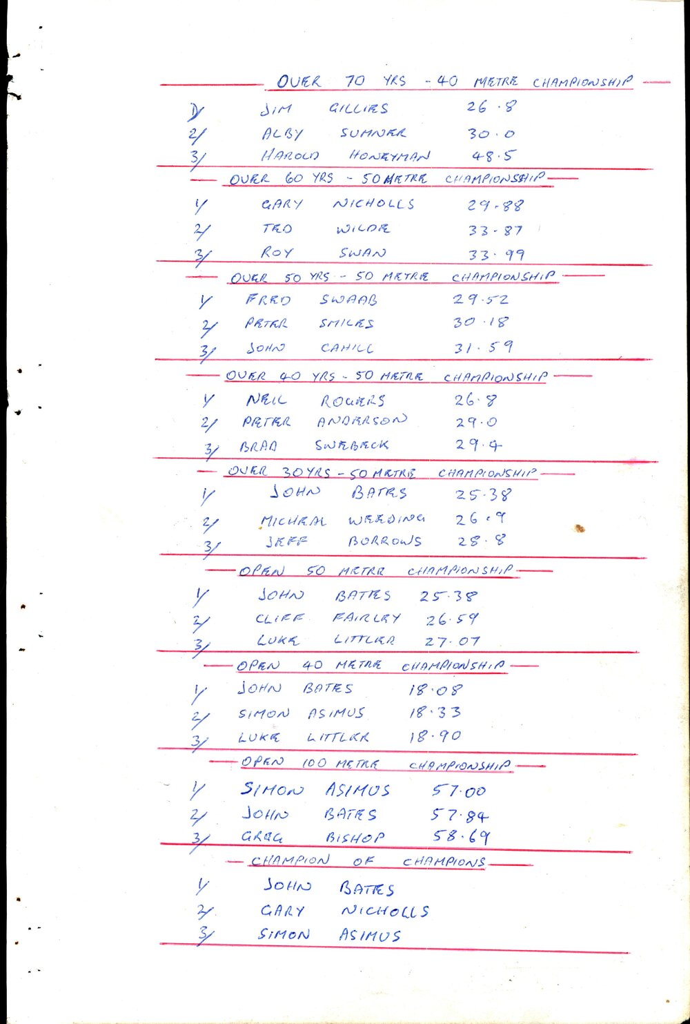 BIC Handicap Book 2000