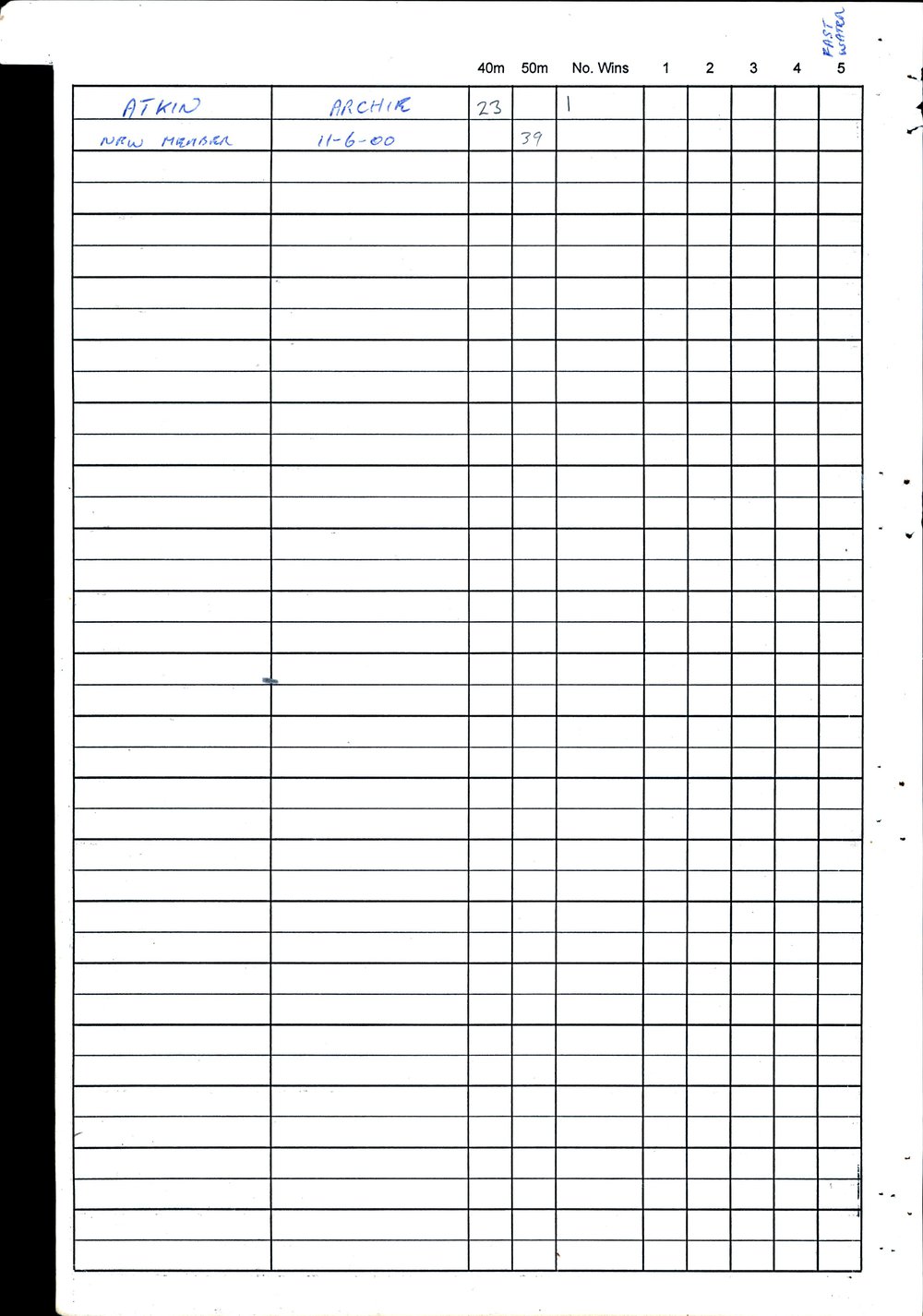 BIC Handicap Book 2000