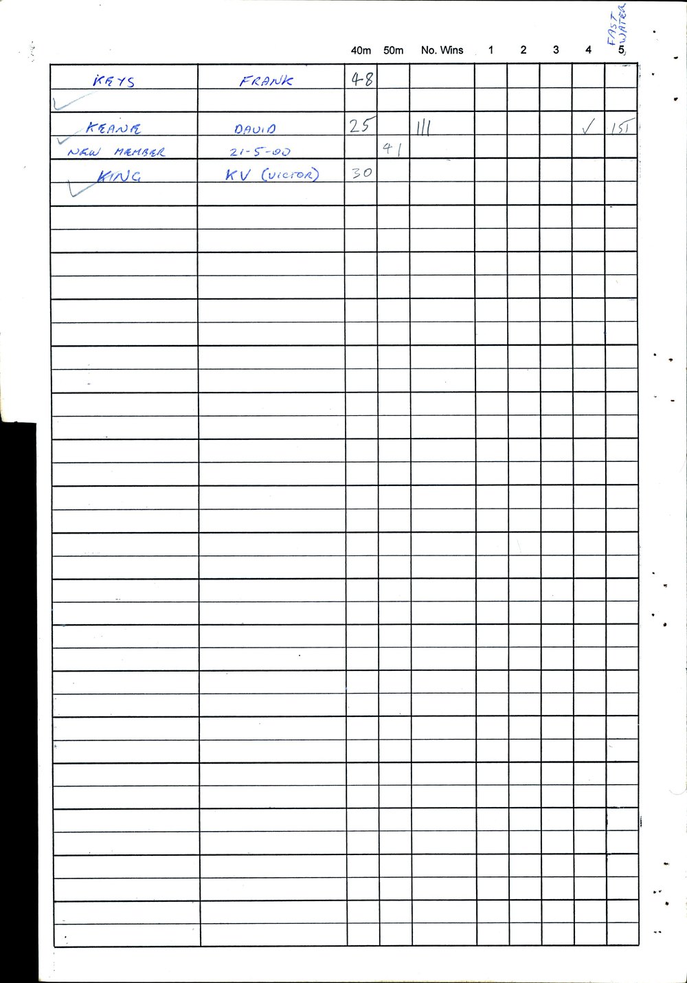 BIC Handicap Book 2000