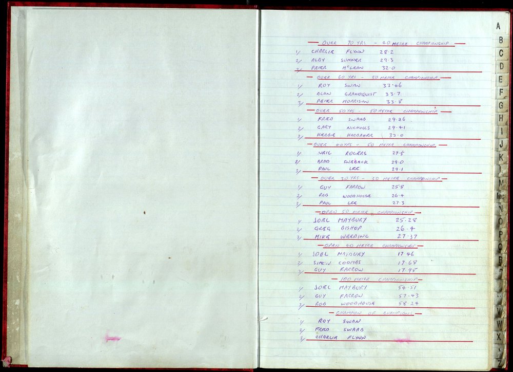 BIC Handicap Book 1999