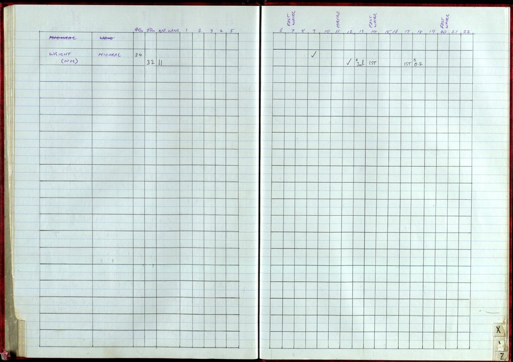 BIC Handicap Book 1999