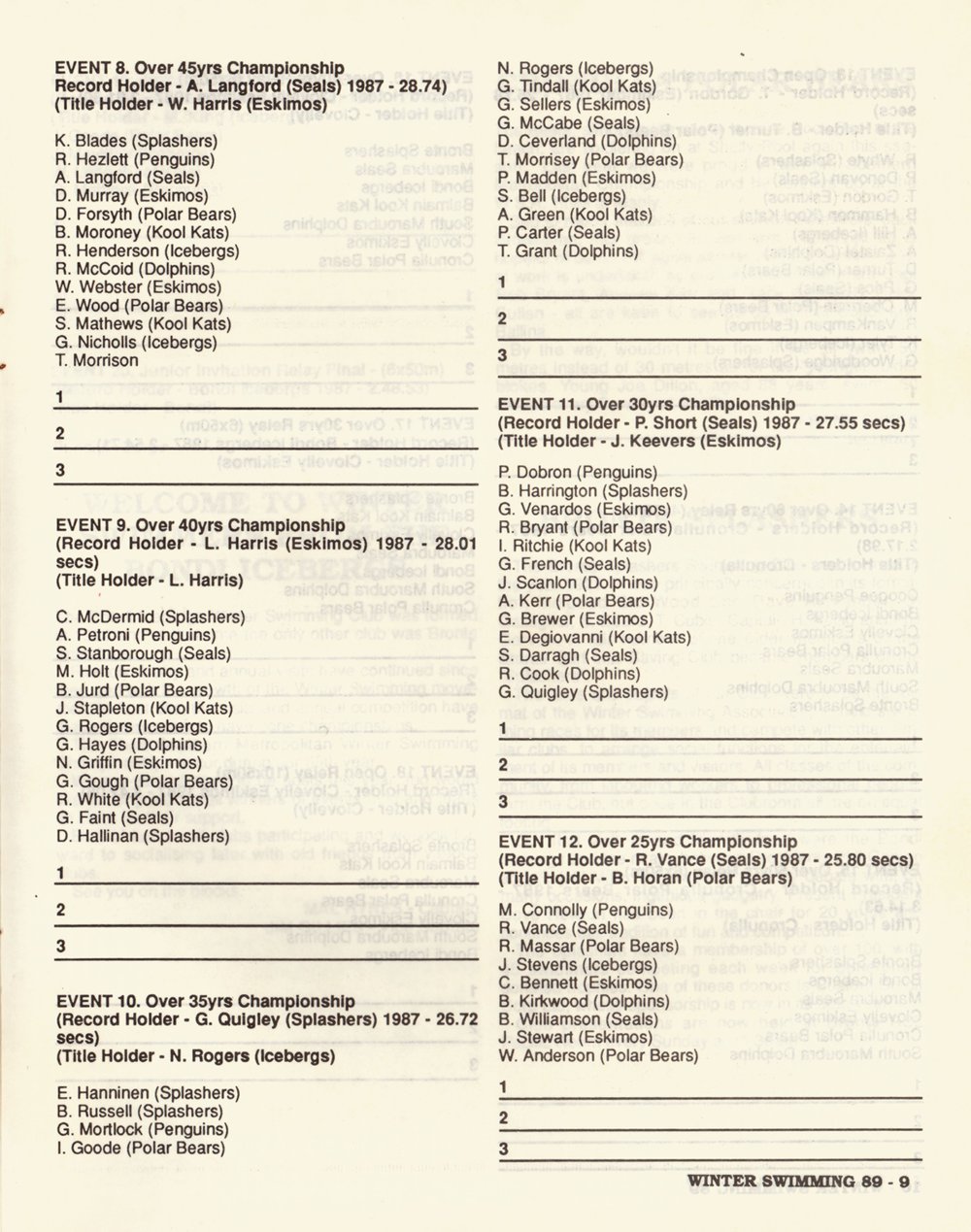 Southern Metropolitan Program 1989
