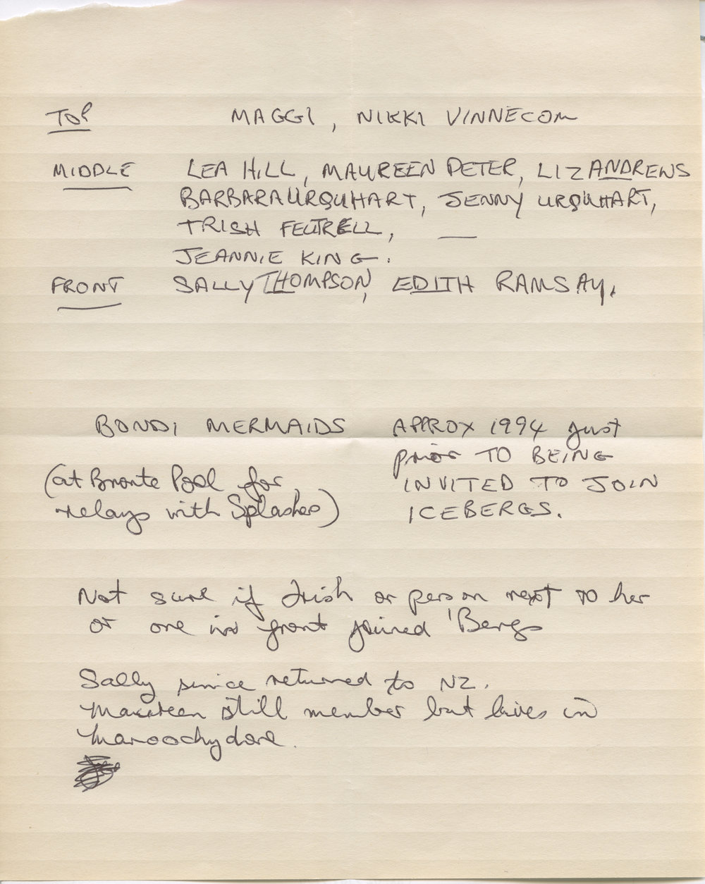 Scanned Archived Image