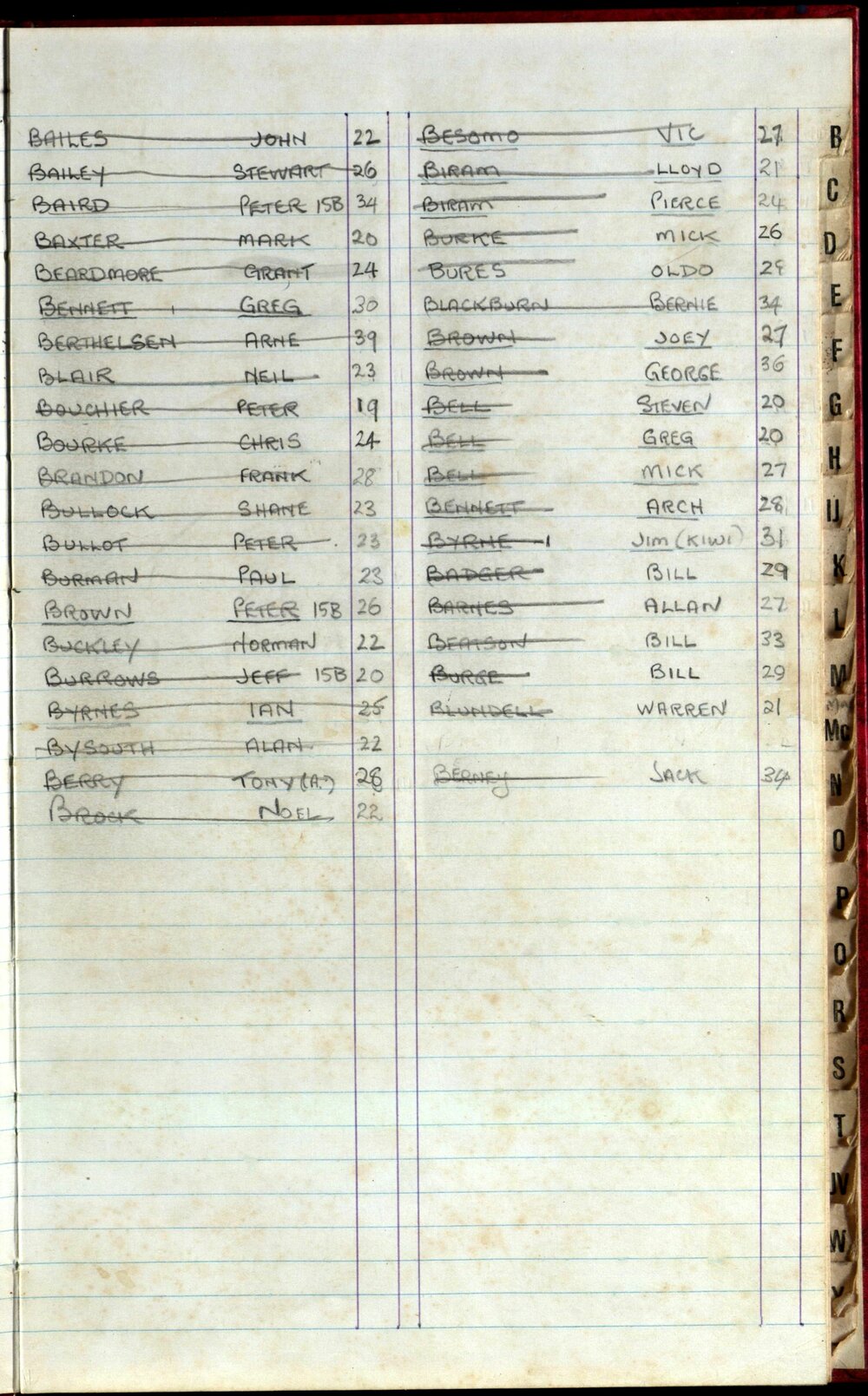 BIC Season Swim Records 1982