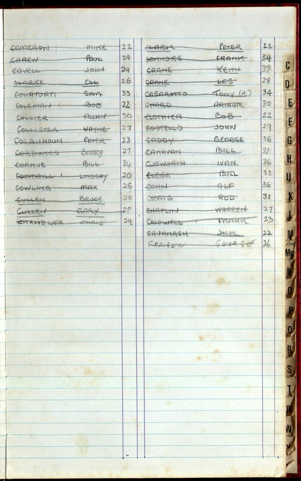 BIC Season Swim Records 1982