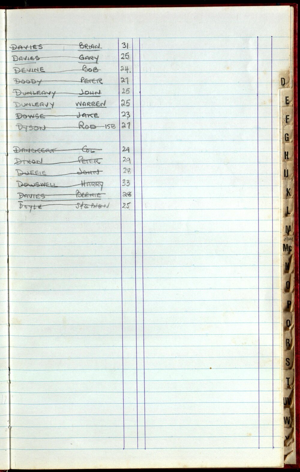 BIC Season Swim Records 1982
