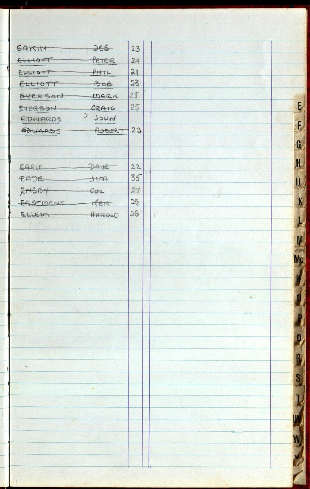 BIC Season Swim Records 1982