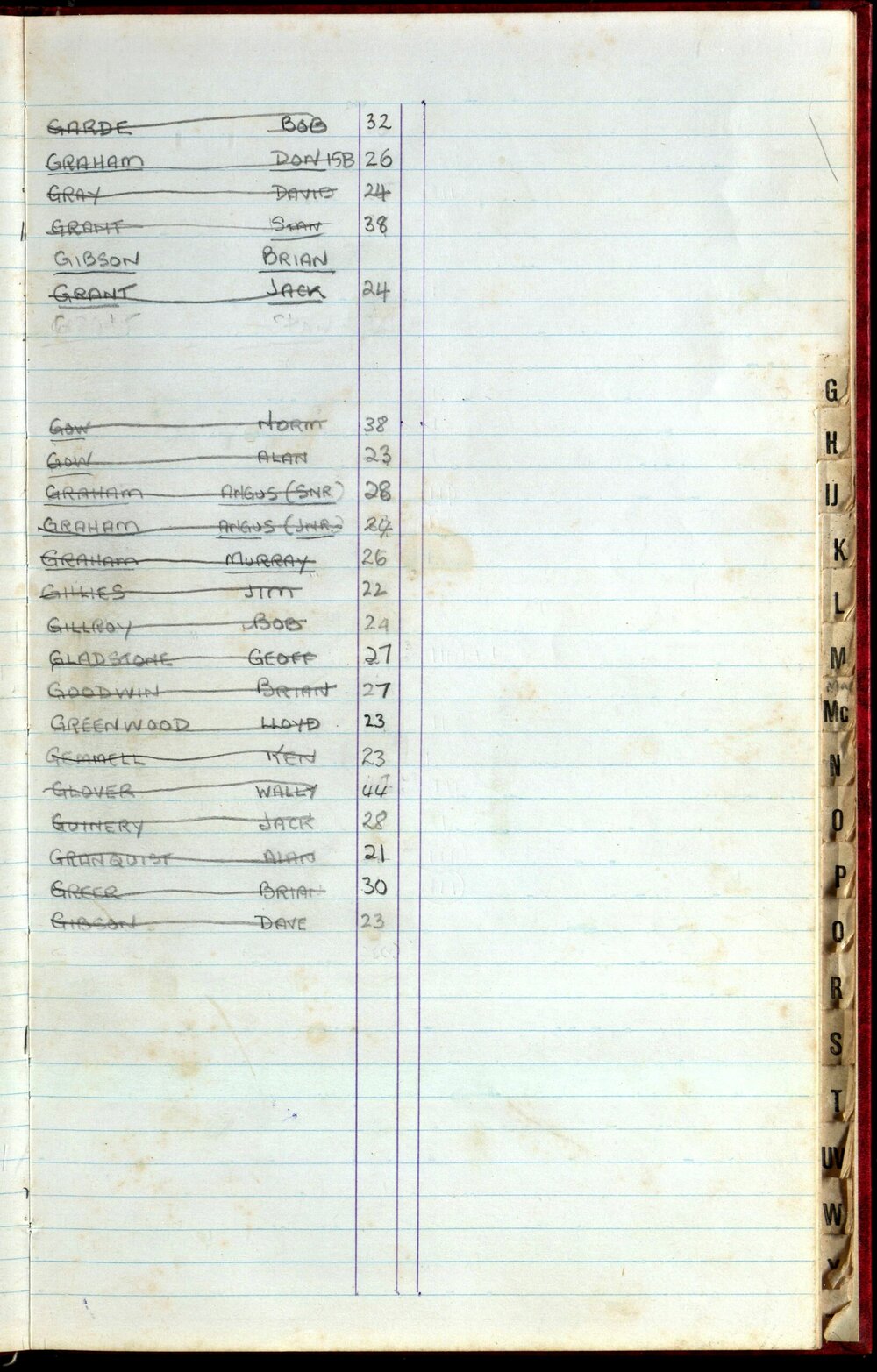 BIC Season Swim Records 1982