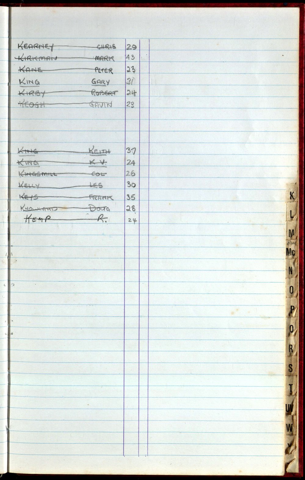 BIC Season Swim Records 1982