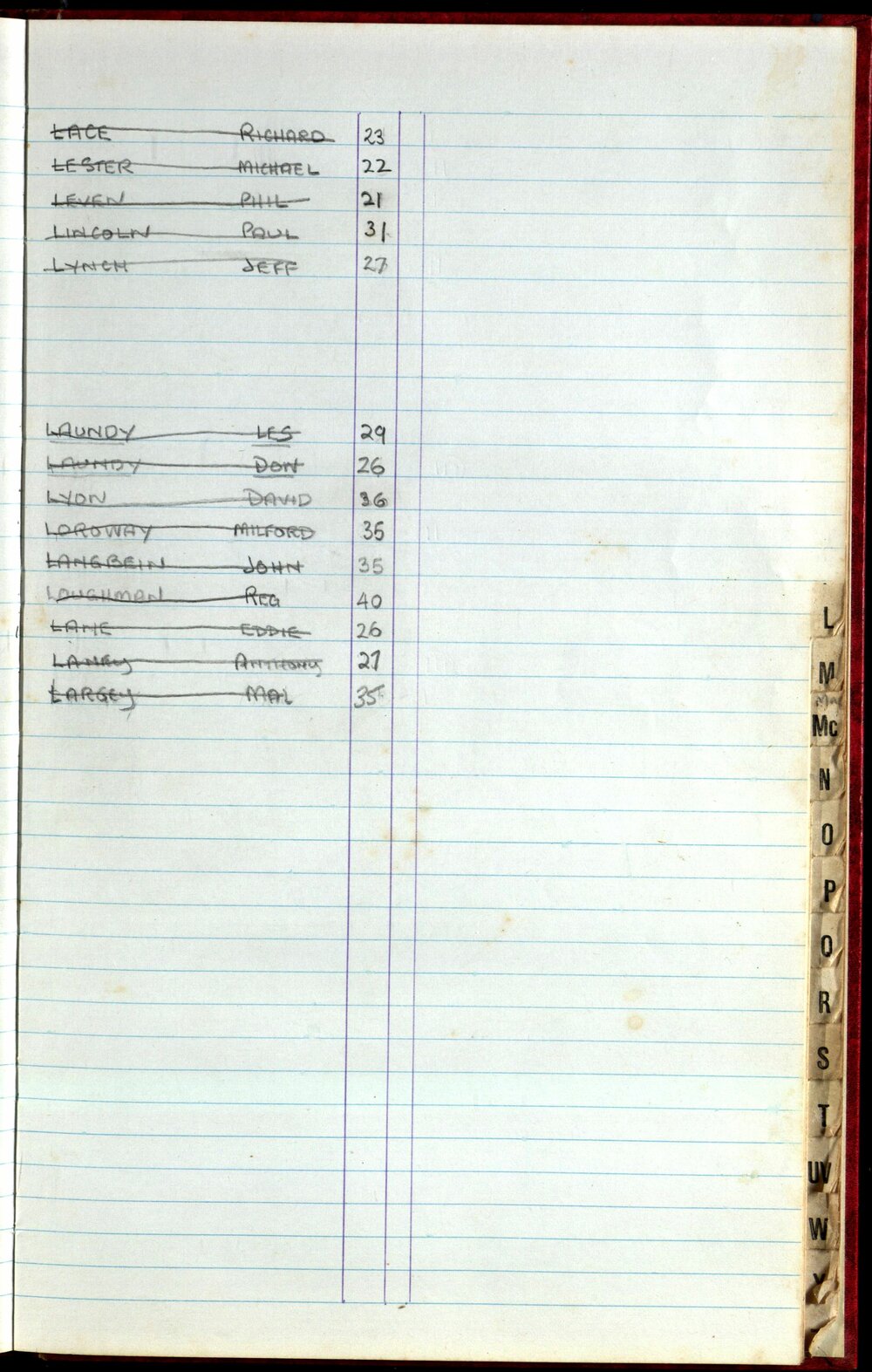 BIC Season Swim Records 1982