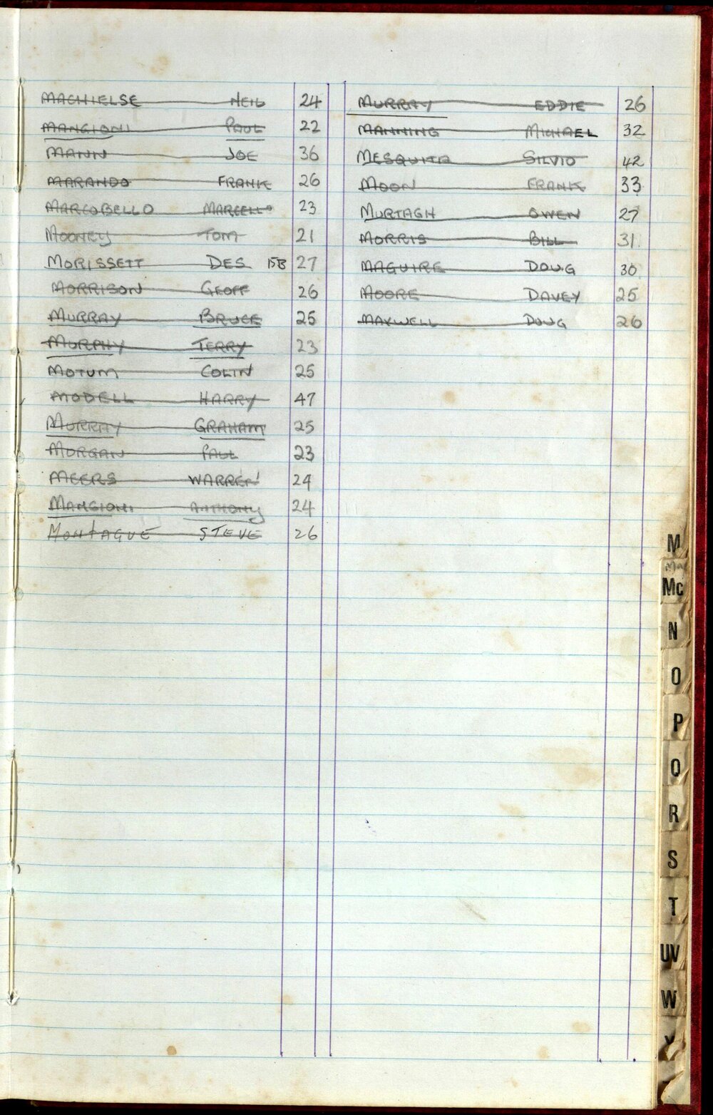 BIC Season Swim Records 1982