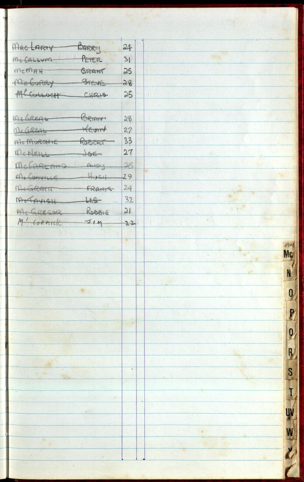 BIC Season Swim Records 1982