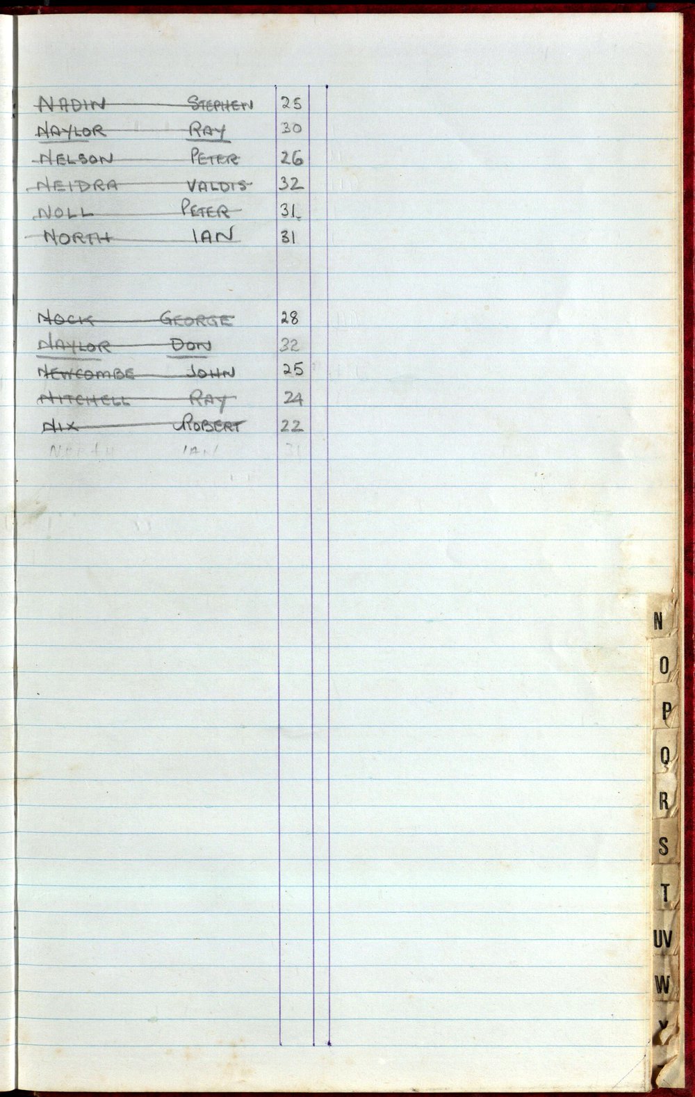 BIC Season Swim Records 1982