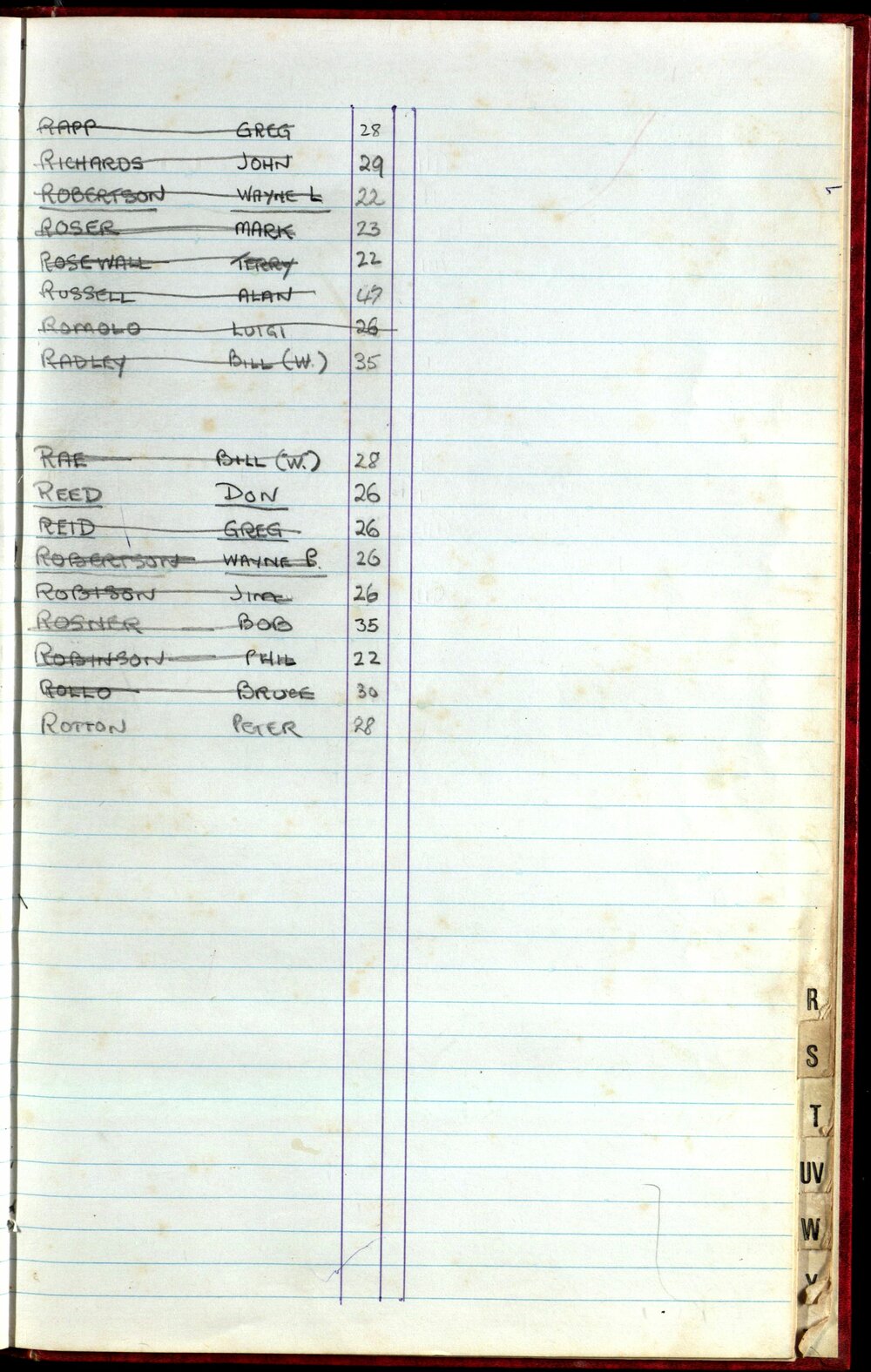 BIC Season Swim Records 1982