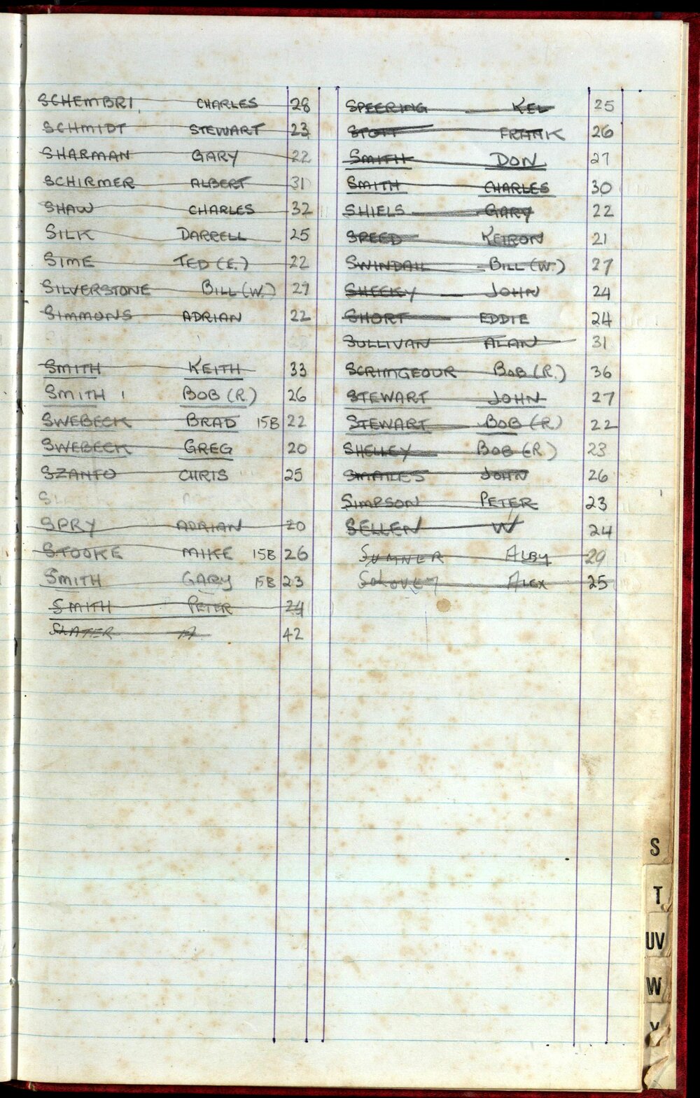 BIC Season Swim Records 1982