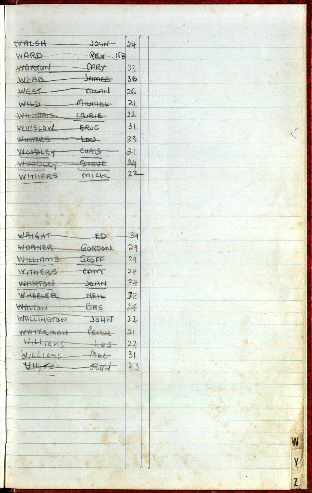 BIC Season Swim Records 1982