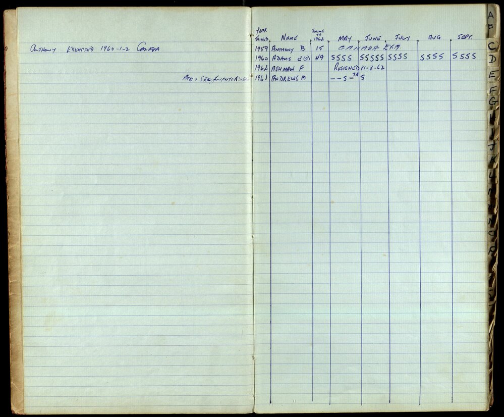 BIC Season Swim Records 1962-1964