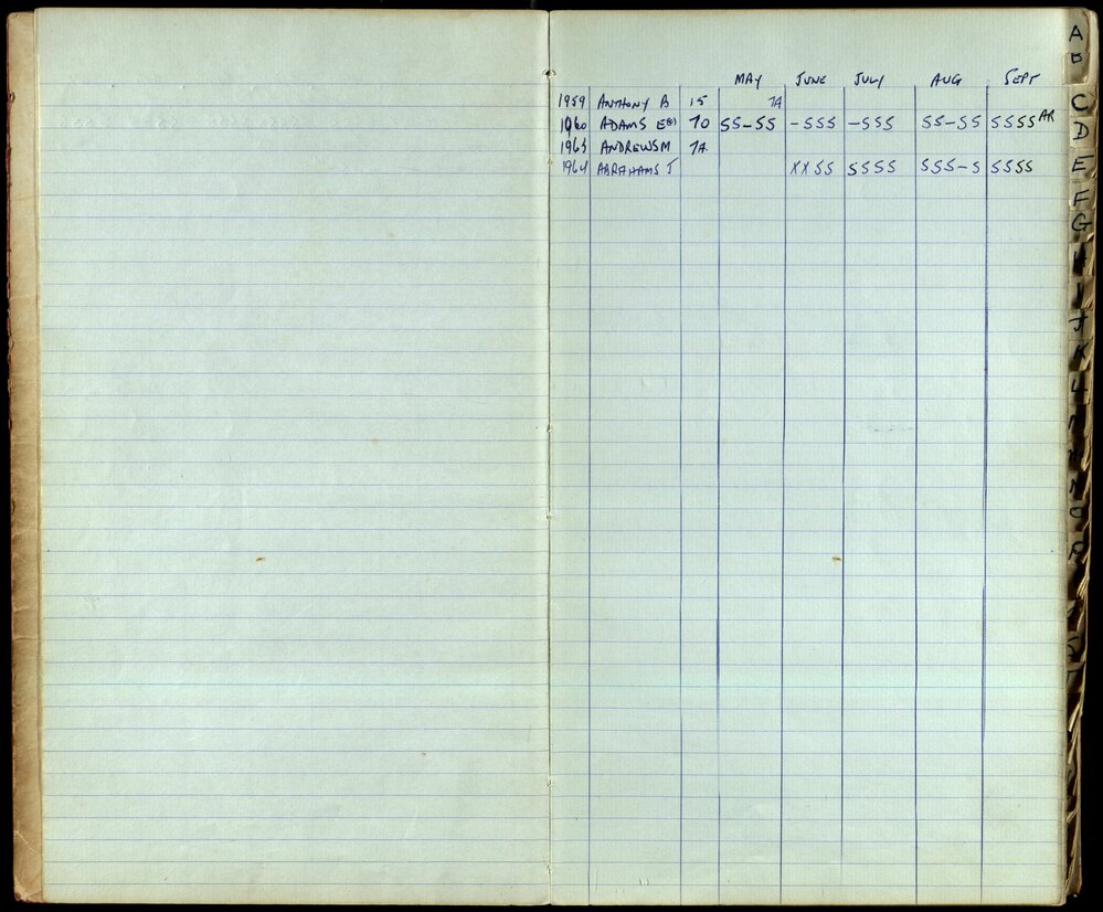 BIC Season Swim Records 1962-1964