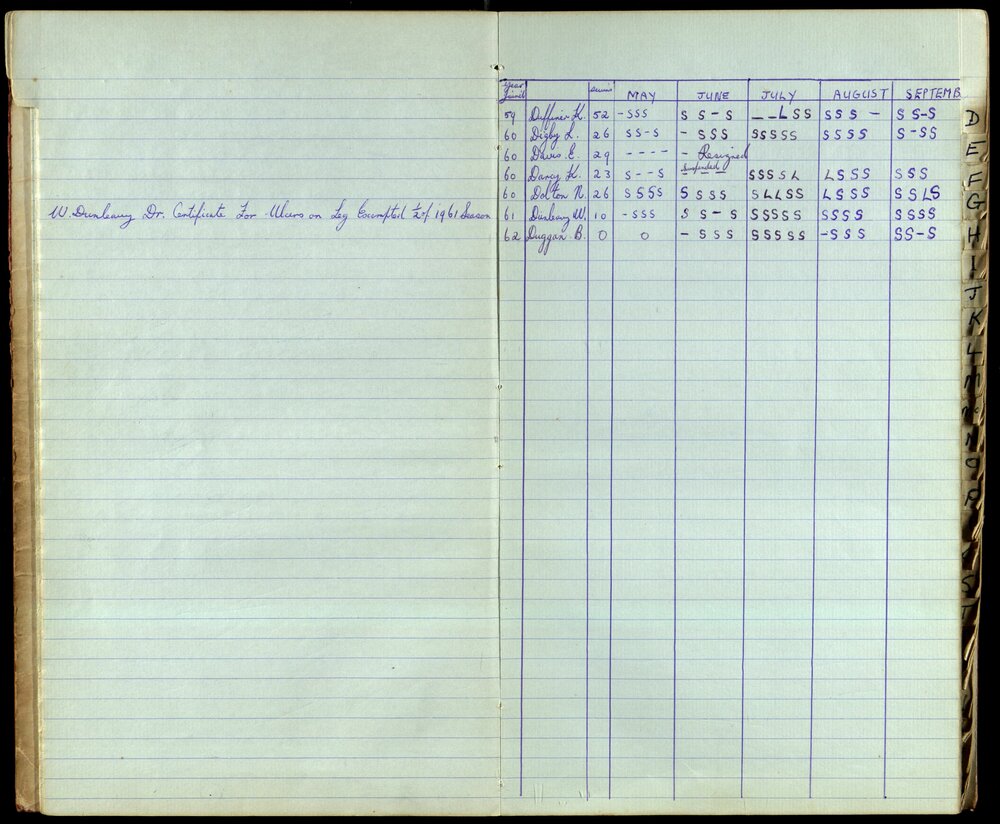 BIC Season Swim Records 1962-1964