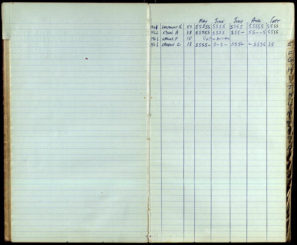 BIC Season Swim Records 1962-1964