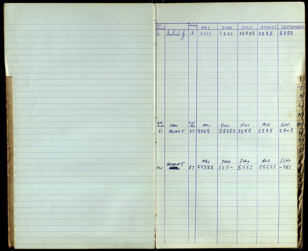 BIC Season Swim Records 1962-1964