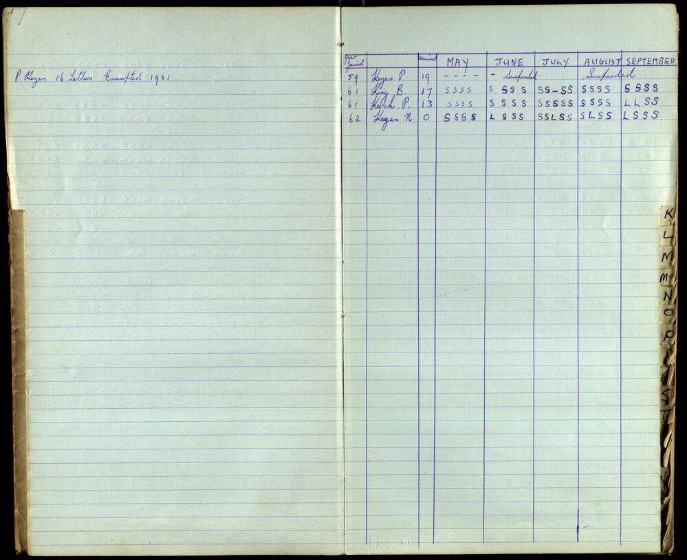 BIC Season Swim Records 1962-1964