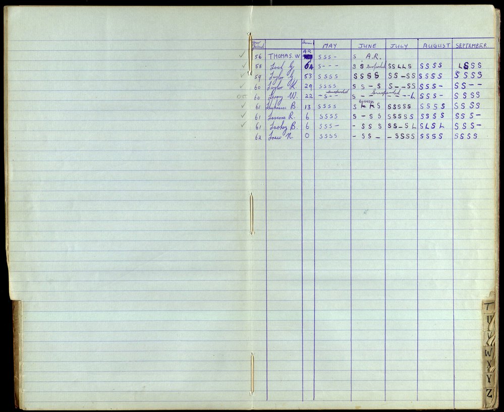 BIC Season Swim Records 1962-1964