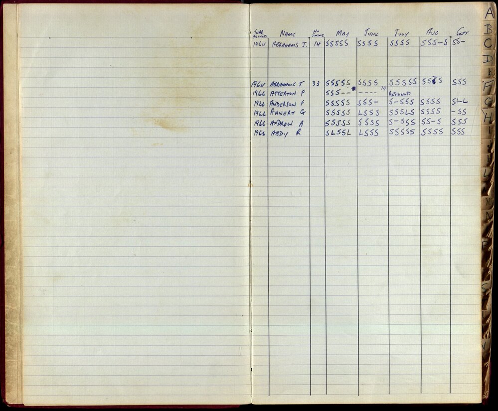 BIC Season Swim Records 1965-1967