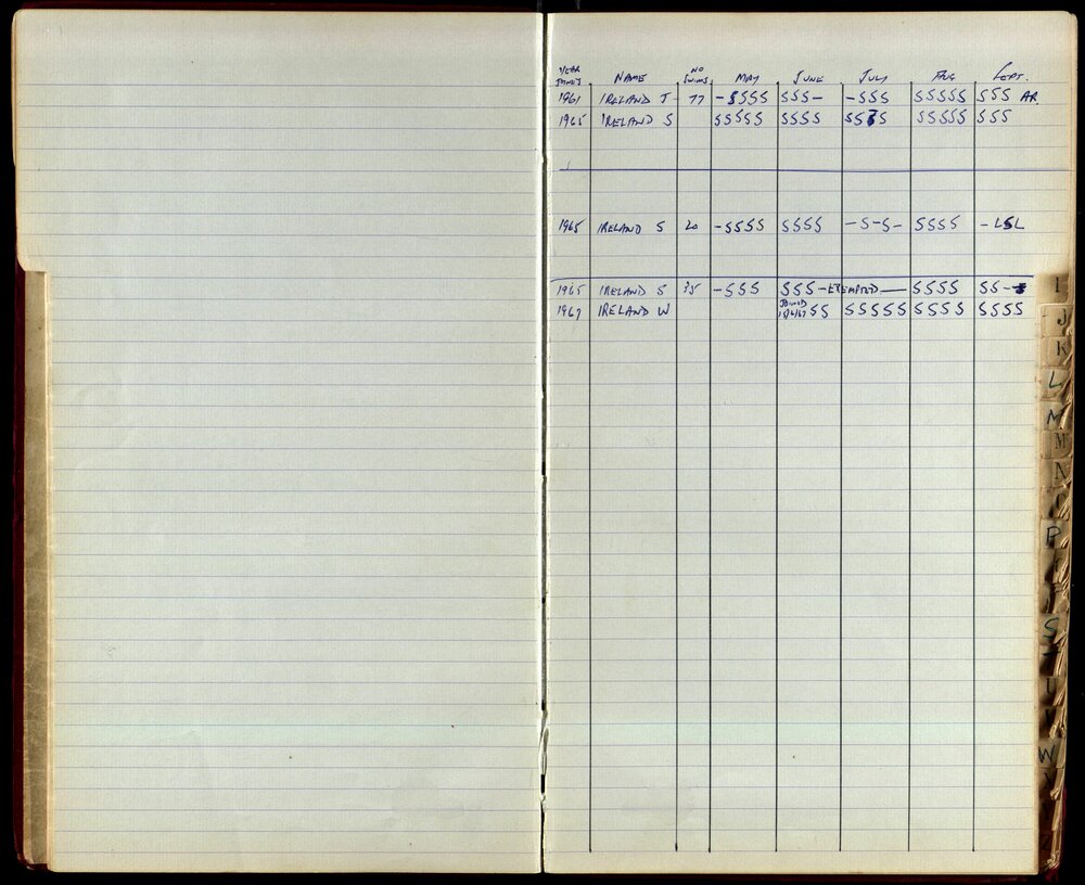 BIC Season Swim Records 1965-1967
