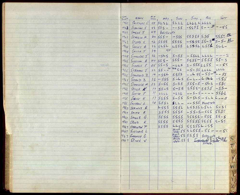 BIC Season Swim Records 1965-1967