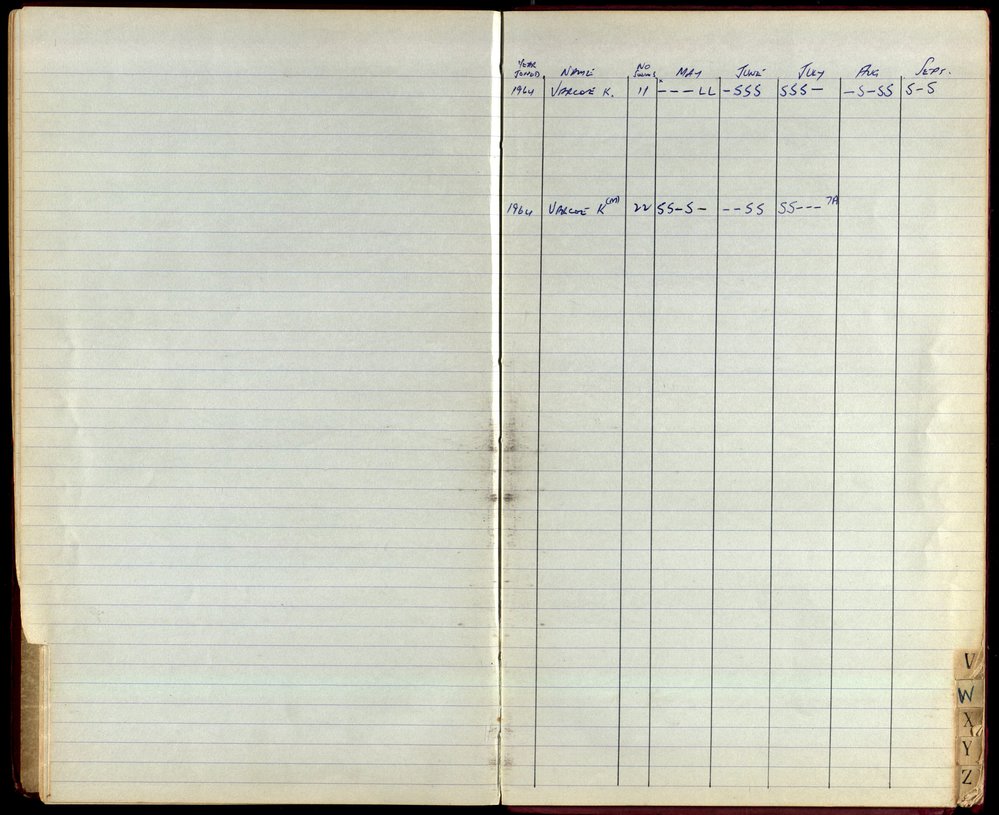 BIC Season Swim Records 1965-1967