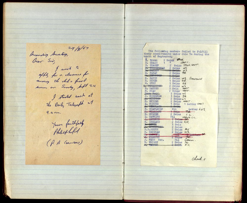 BIC Season Swim Records 1965-1967