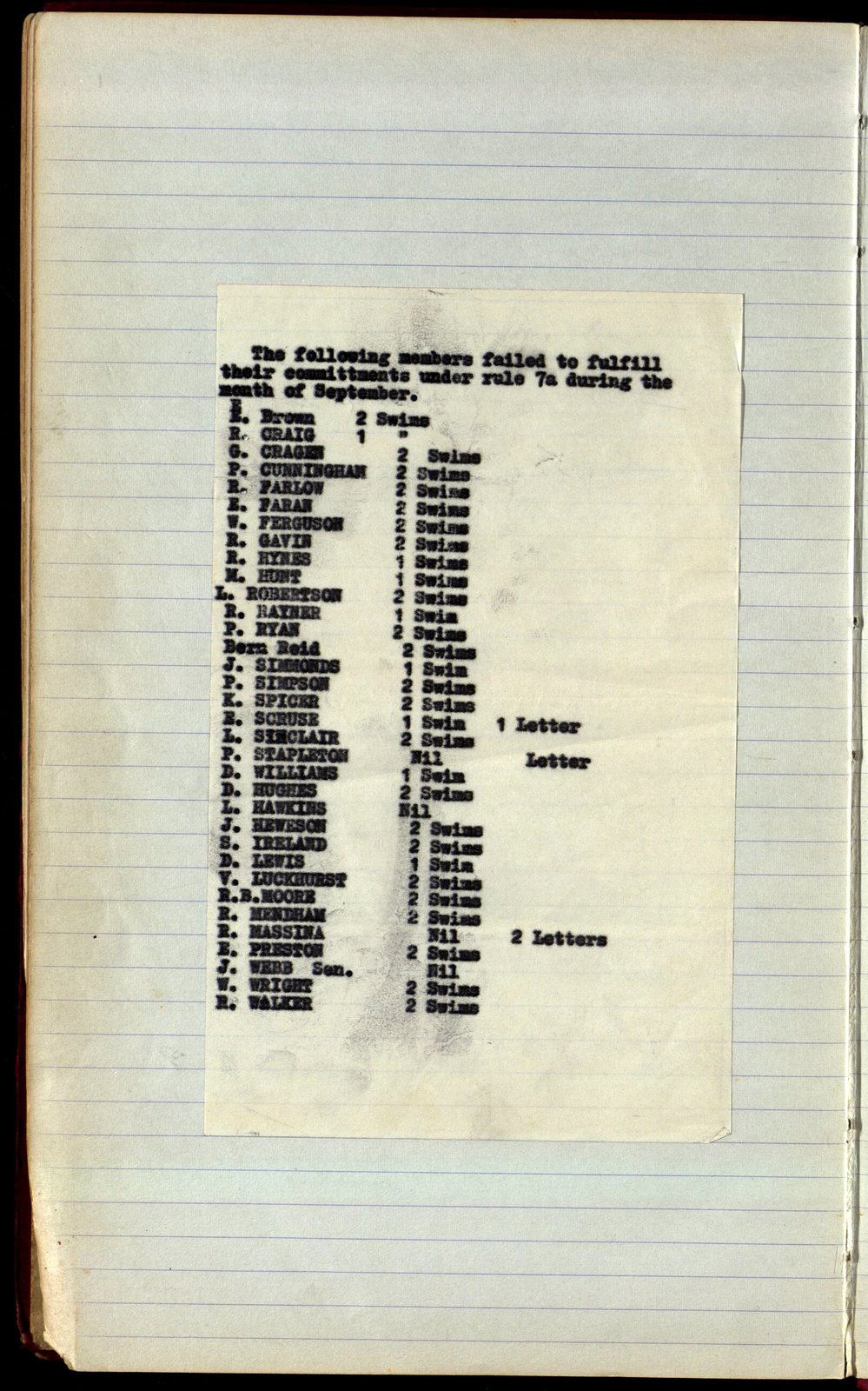 BIC Season Swim Records 1965-1967