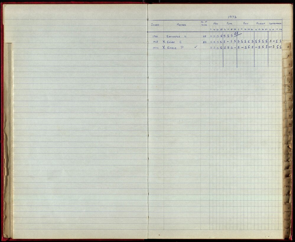 BIC Season Swim Records 1970-72