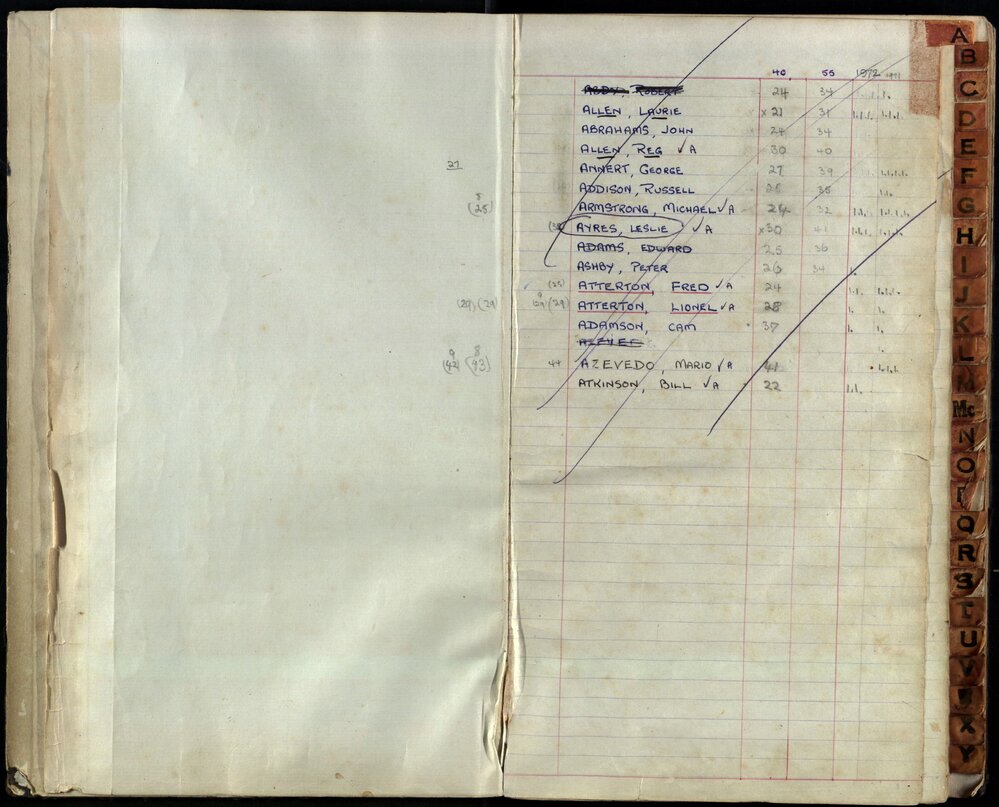 BIC Season Swim Records 1971-1973