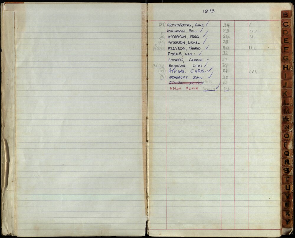 BIC Season Swim Records 1971-1973