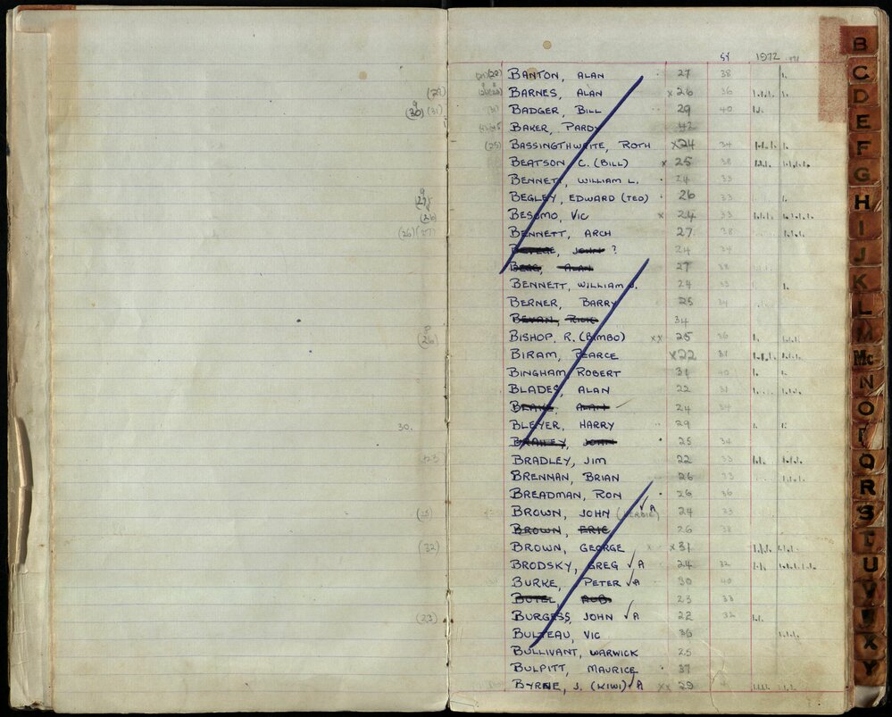 BIC Season Swim Records 1971-1973