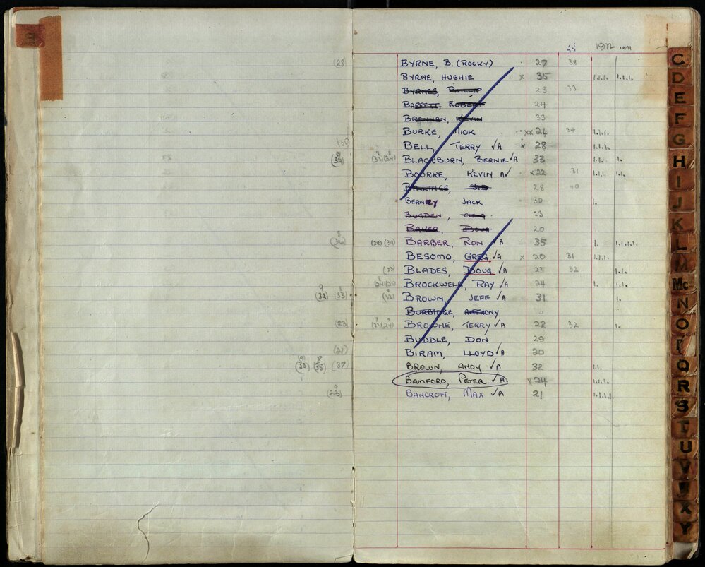 BIC Season Swim Records 1971-1973