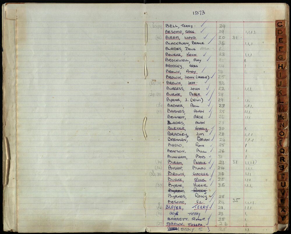 BIC Season Swim Records 1971-1973