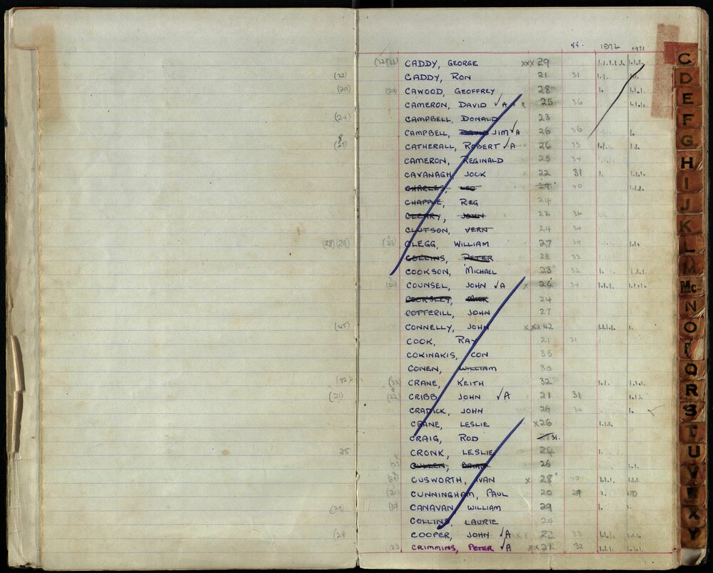 BIC Season Swim Records 1971-1973