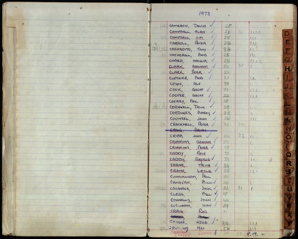 BIC Season Swim Records 1971-1973