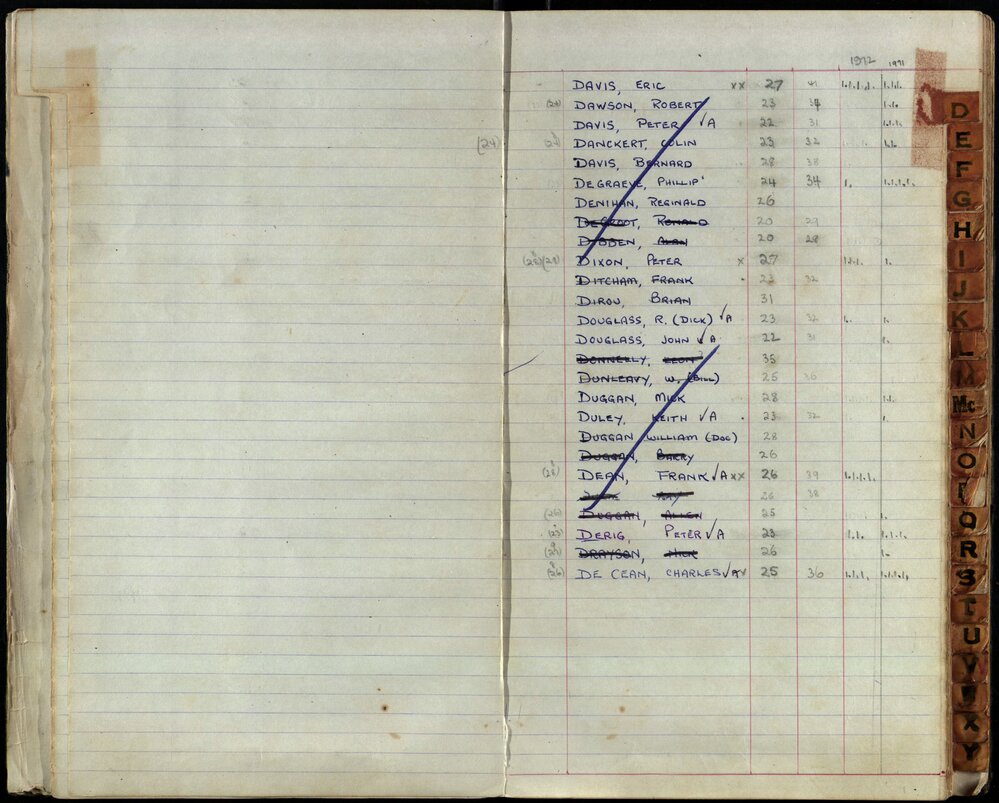 BIC Season Swim Records 1971-1973