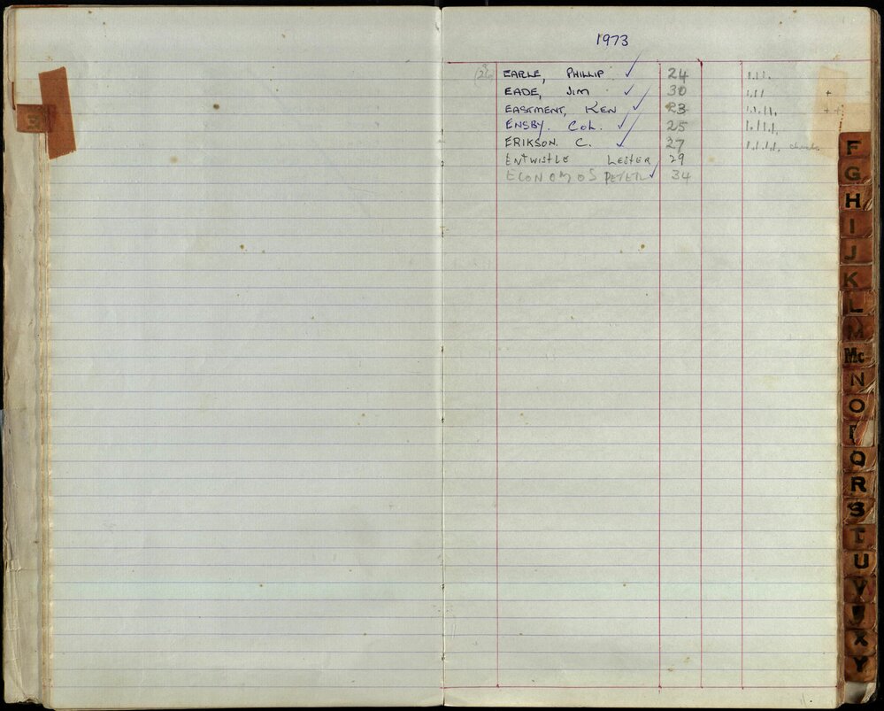 BIC Season Swim Records 1971-1973