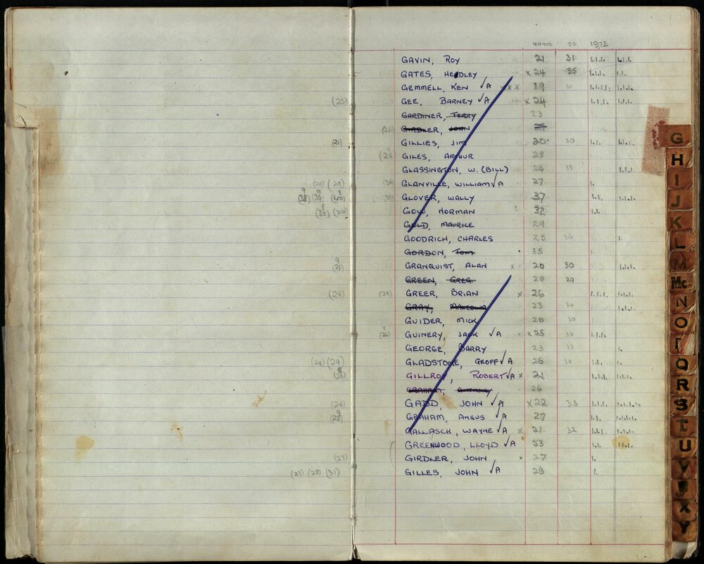 BIC Season Swim Records 1971-1973