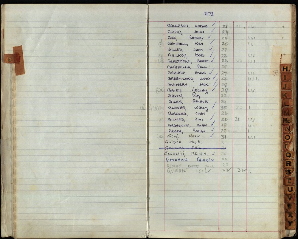 BIC Season Swim Records 1971-1973