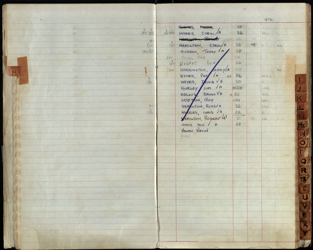 BIC Season Swim Records 1971-1973