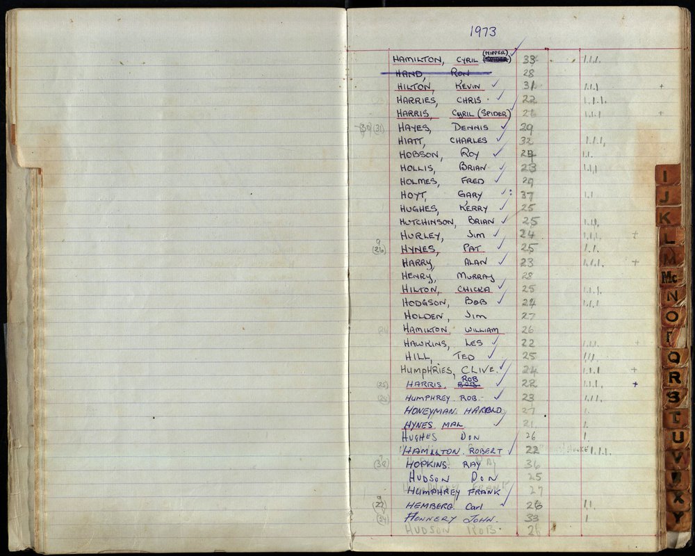 BIC Season Swim Records 1971-1973
