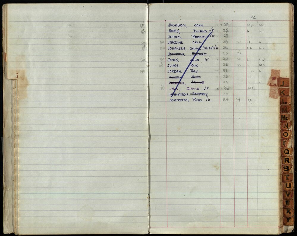 BIC Season Swim Records 1971-1973
